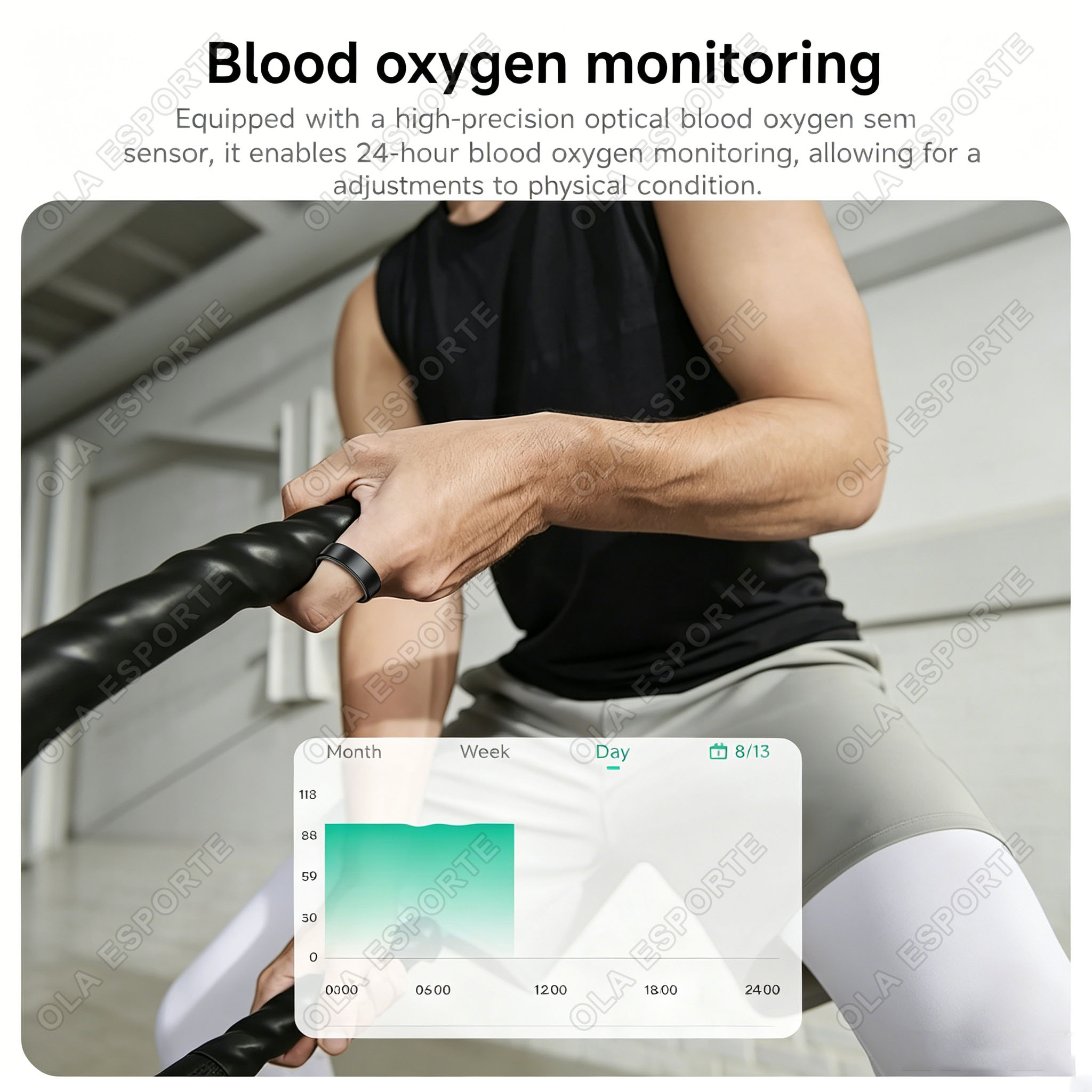Nuevo anillo inteligente con f - Blood Pressure Monitor reseña y precio
