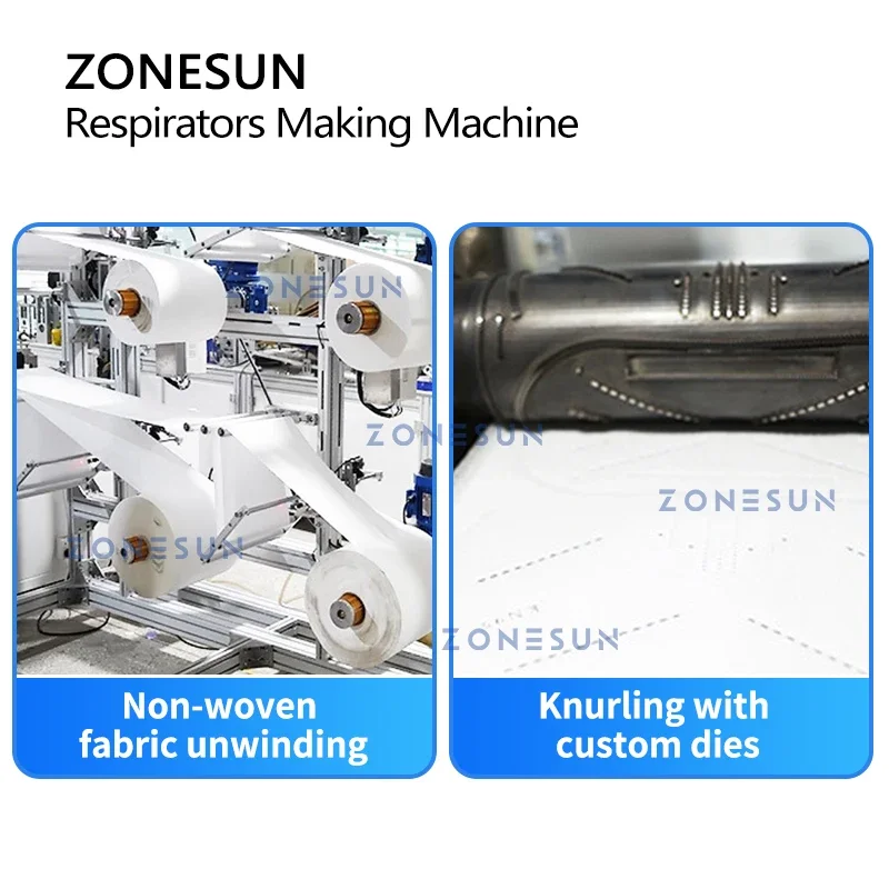 ZONESUN ZS-MMN95 N95 respirado - Surgical Mask reseña y precio