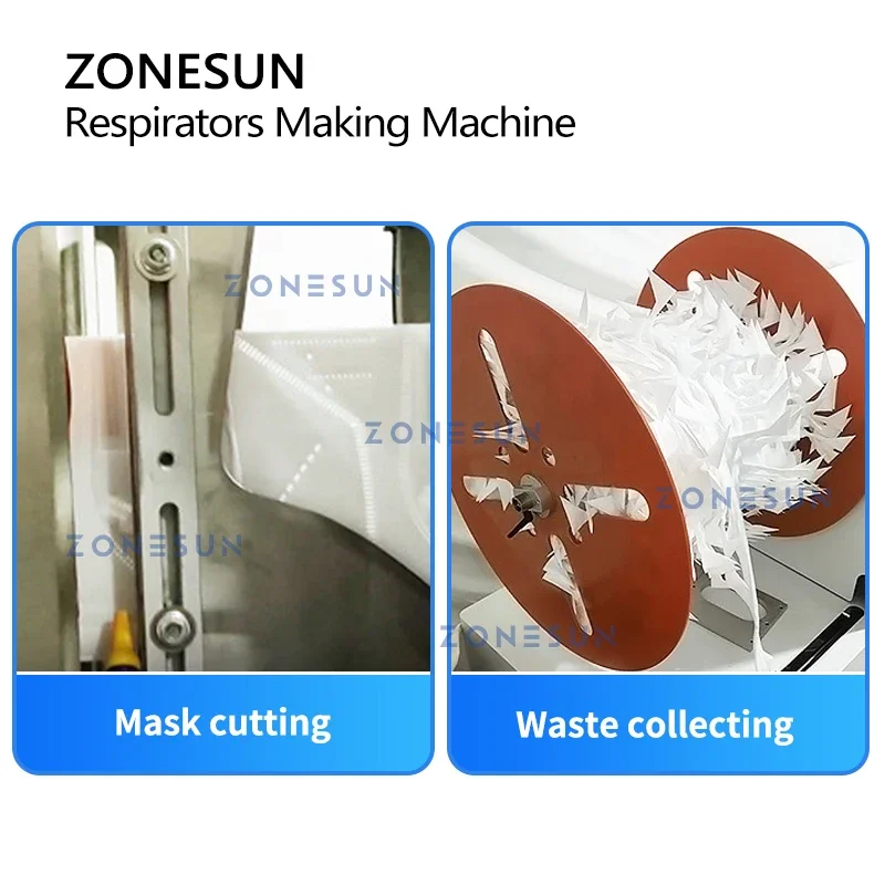 ZONESUN ZS-MMN95 N95 respirado - Surgical Mask reseña y precio